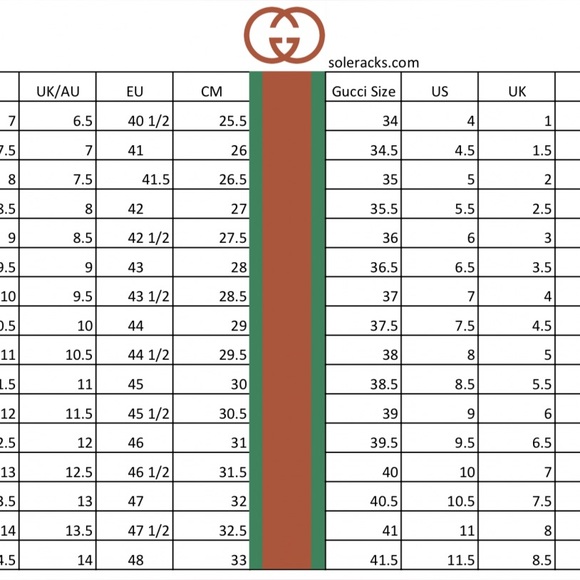 Gucci Black Leather Loafers.Green Red Stripe.Like new - Picture 5 of 9